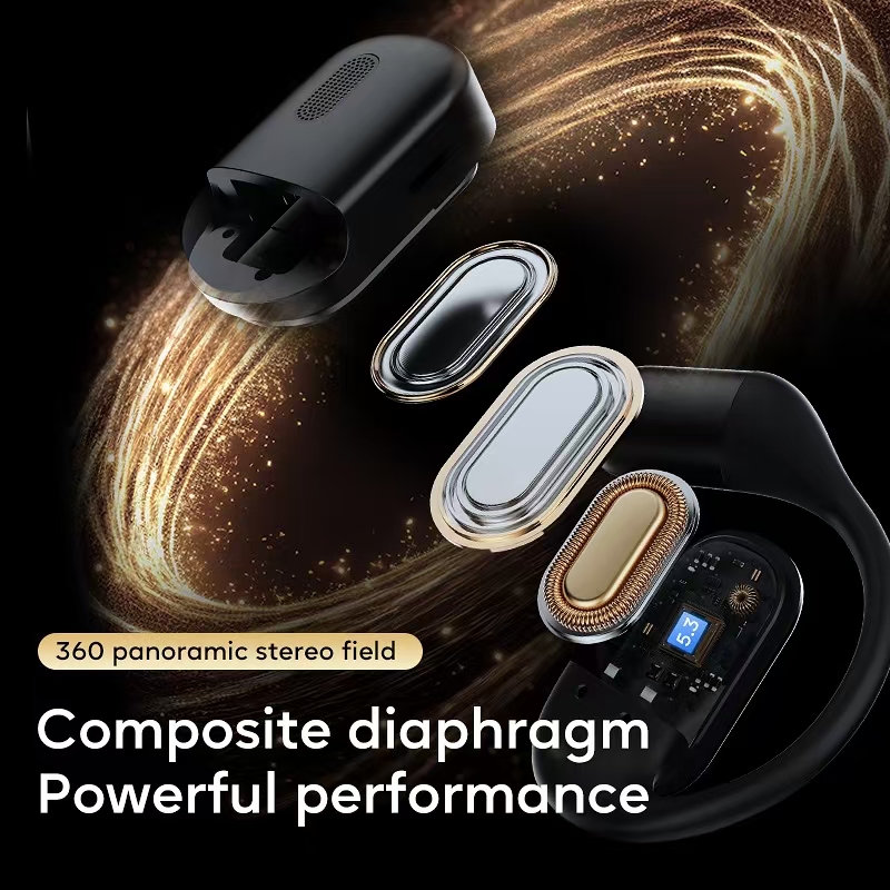 Słuchawki Open-Ear z stabilnym – Phone Accessories Amazon recenzja i cena