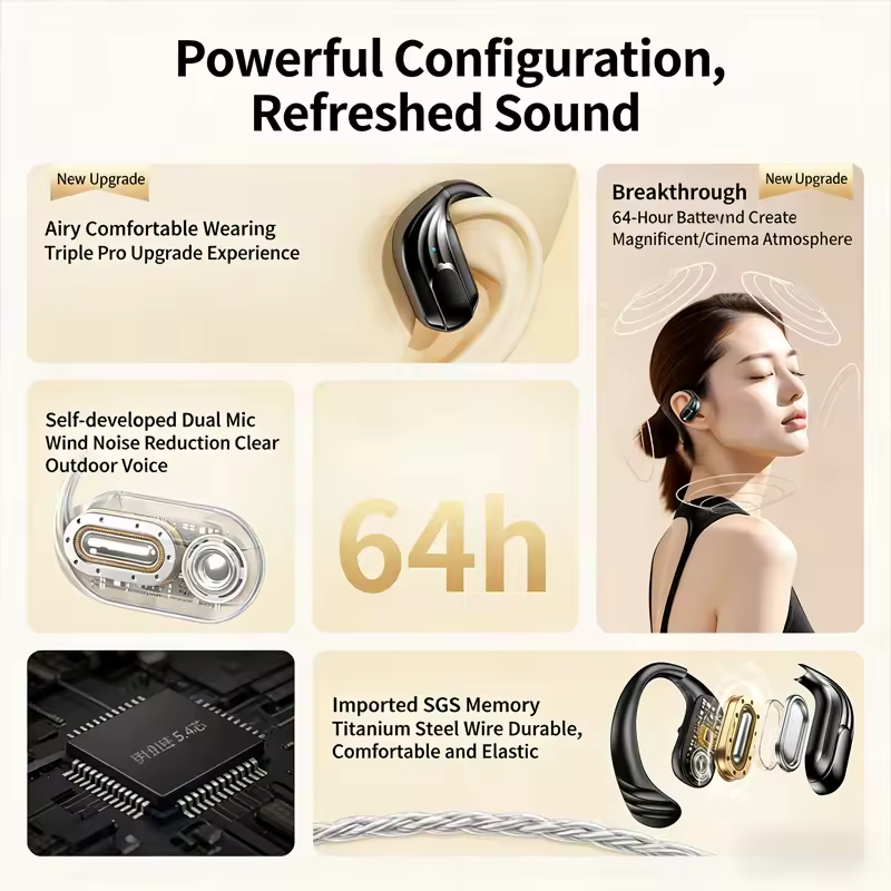 Hurtowe Bezprzewodowe Słuchawk – Phone Accessories Amazon recenzja i cena