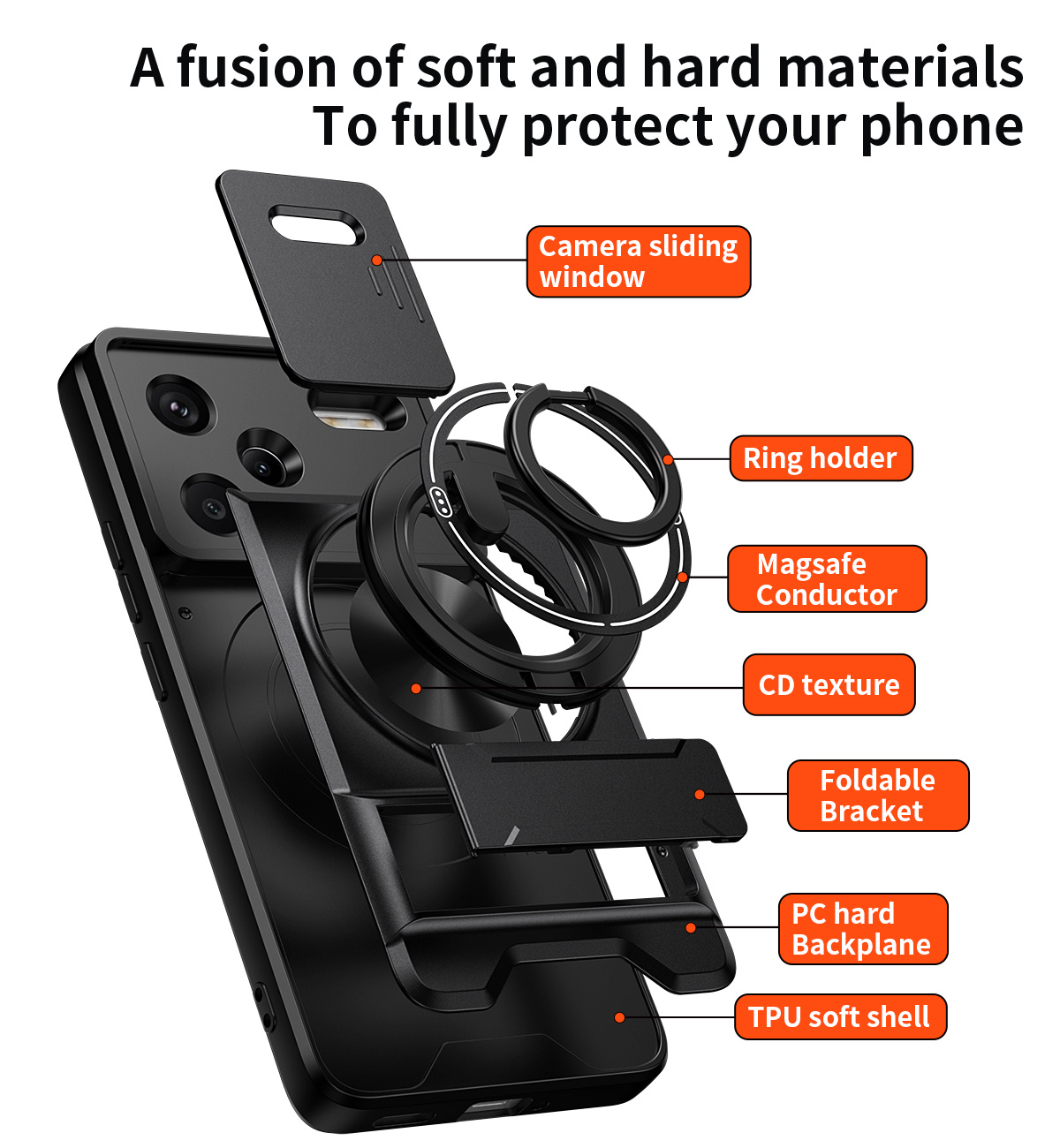 Etui na telefon z osłoną obiek – Phone Accessories Holder Car recenzja i cena